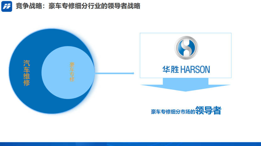 宣传模板:快速制作专业宣传材料的秘诀,提升效率与品牌一致性 宣传模板:快速制作专业宣传材料的秘诀,提升效率与品牌一致性