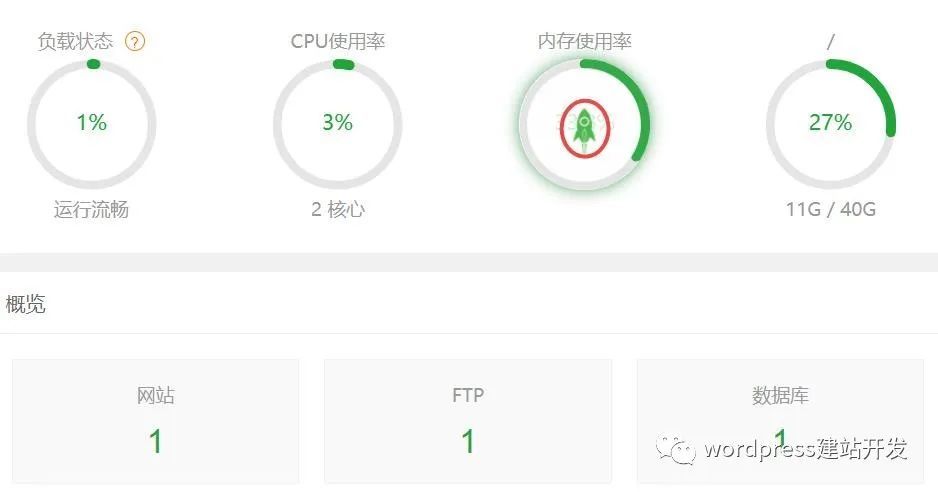 后台维护终极指南：如何轻松确保系统稳定运行，避免崩溃风险