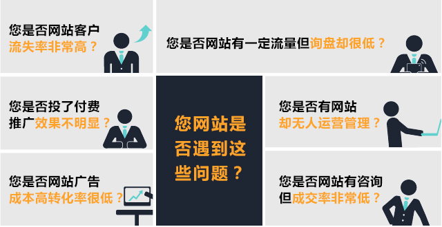 深圳营销型网站建设指南：打造高效获客利器，轻松提升转化率