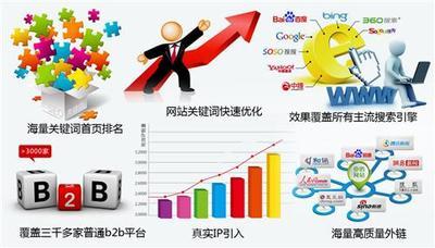 广州网络推广哪家好？费用多少？2024年最全指南助您精准获客