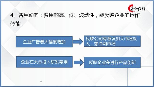 广州域名注册全攻略：轻松避开陷阱，快速完成企业数字化第一步