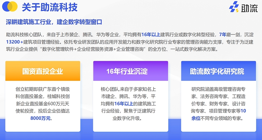 上海建网站的公司怎么选?2024最新避坑指南,帮你省心省钱找到靠谱建站服务 上海建网站的公司怎么选?2024最新避坑指南,帮你省心省钱找到靠谱建站服务