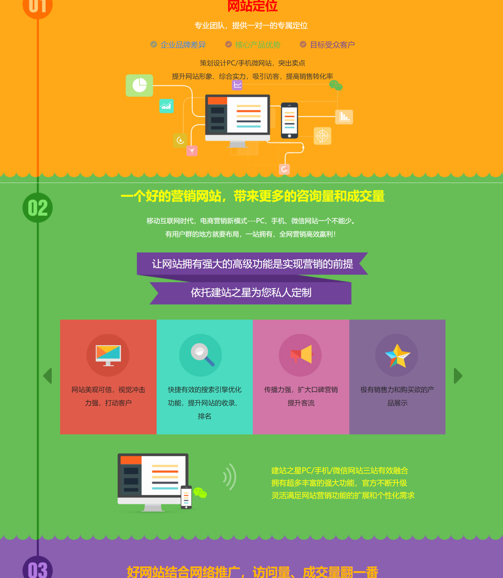 网站定做：量身定制专属网站，轻松解决业务需求，告别模板限制的烦恼