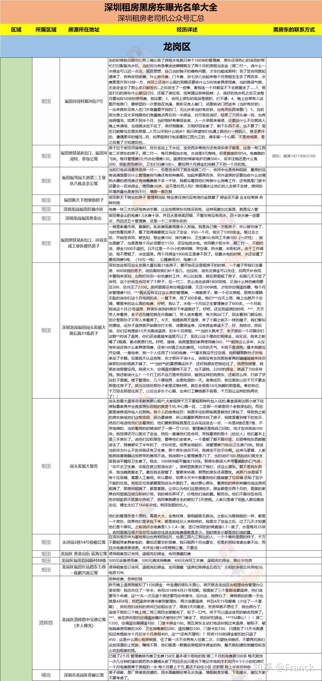 龙岗网站制作公司选择指南：专业评估、费用解析与避坑技巧，助您轻松打造高效网站