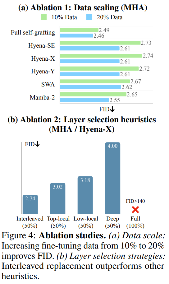 北京网站改版费用与周期全解析：如何高效规划预算与工期，优化用户体验