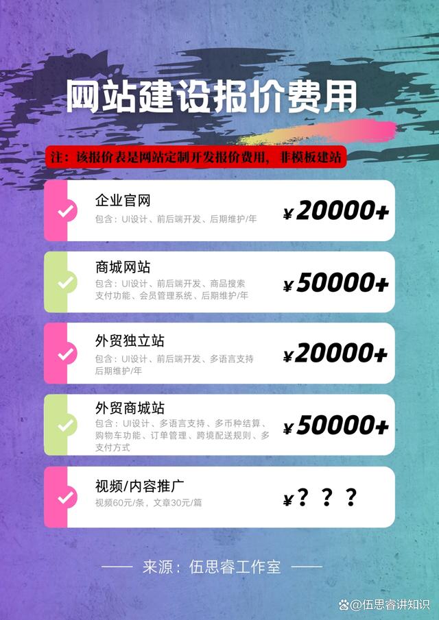 番禺网站公司服务与价格全解析：轻松了解建站包含哪些服务及费用明细