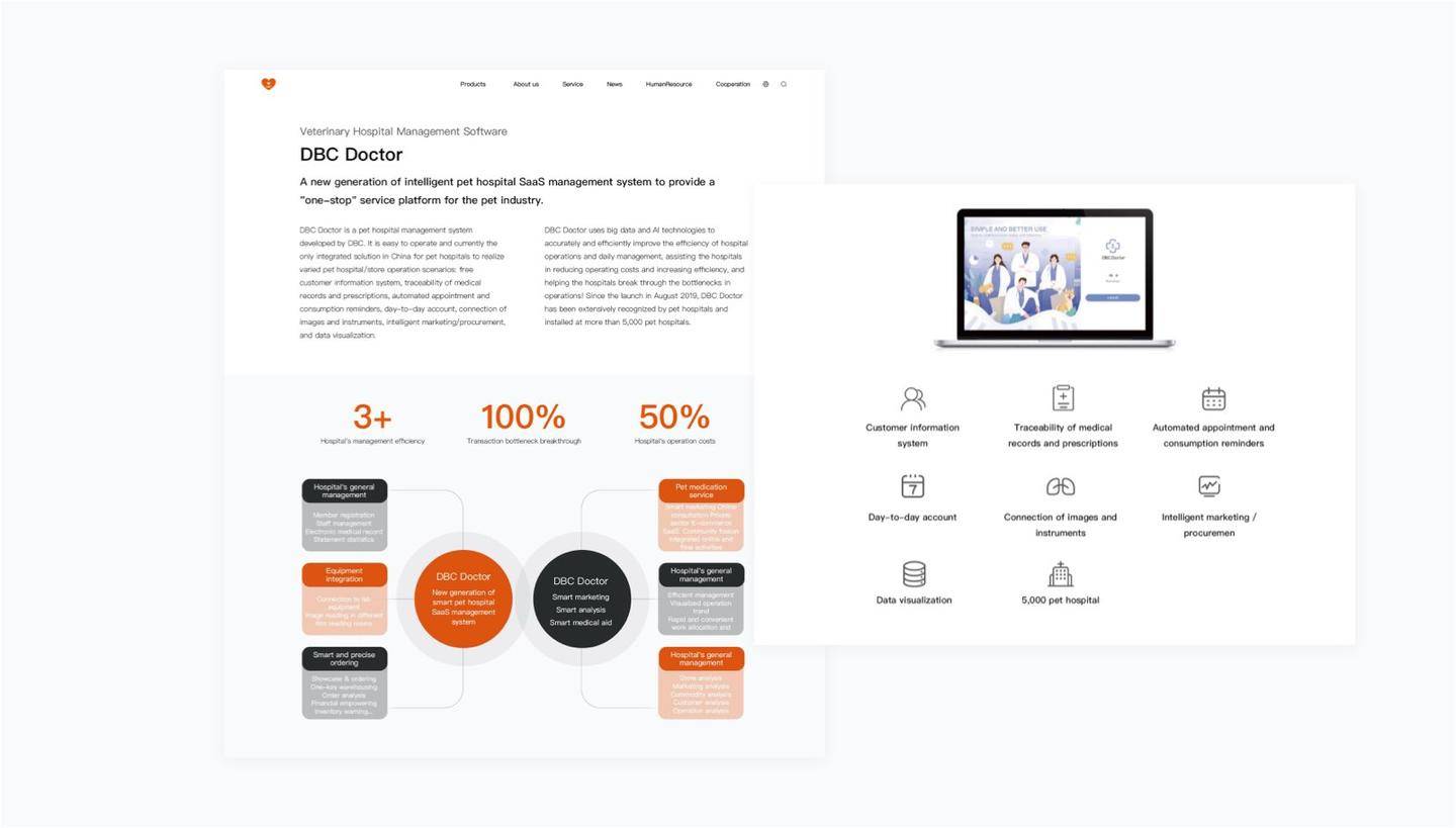 自适应网站制作：让您的网站在任何设备上完美显示，提升用户体验与转化率