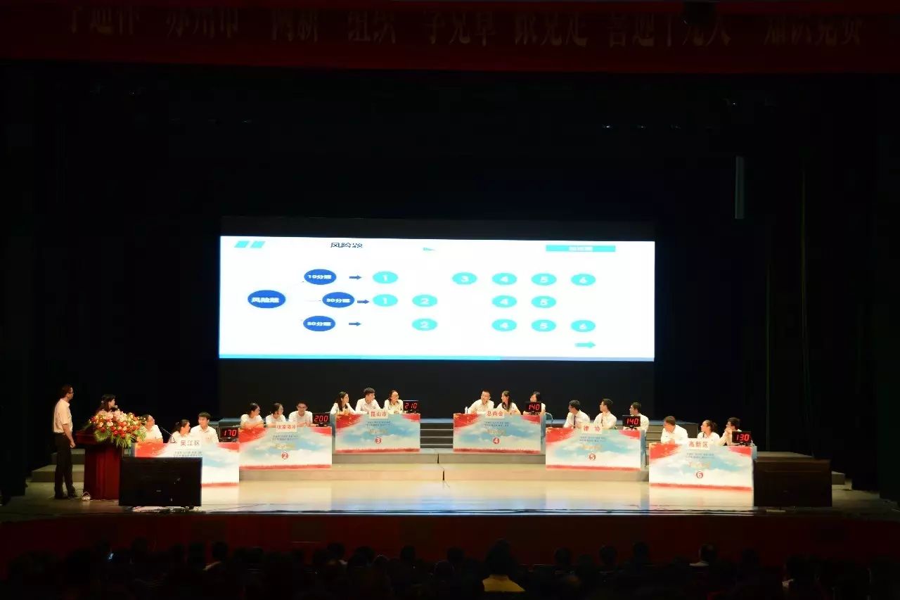 知识竞赛系统：让知识比拼像游戏一样轻松有趣，告别繁琐组织工作