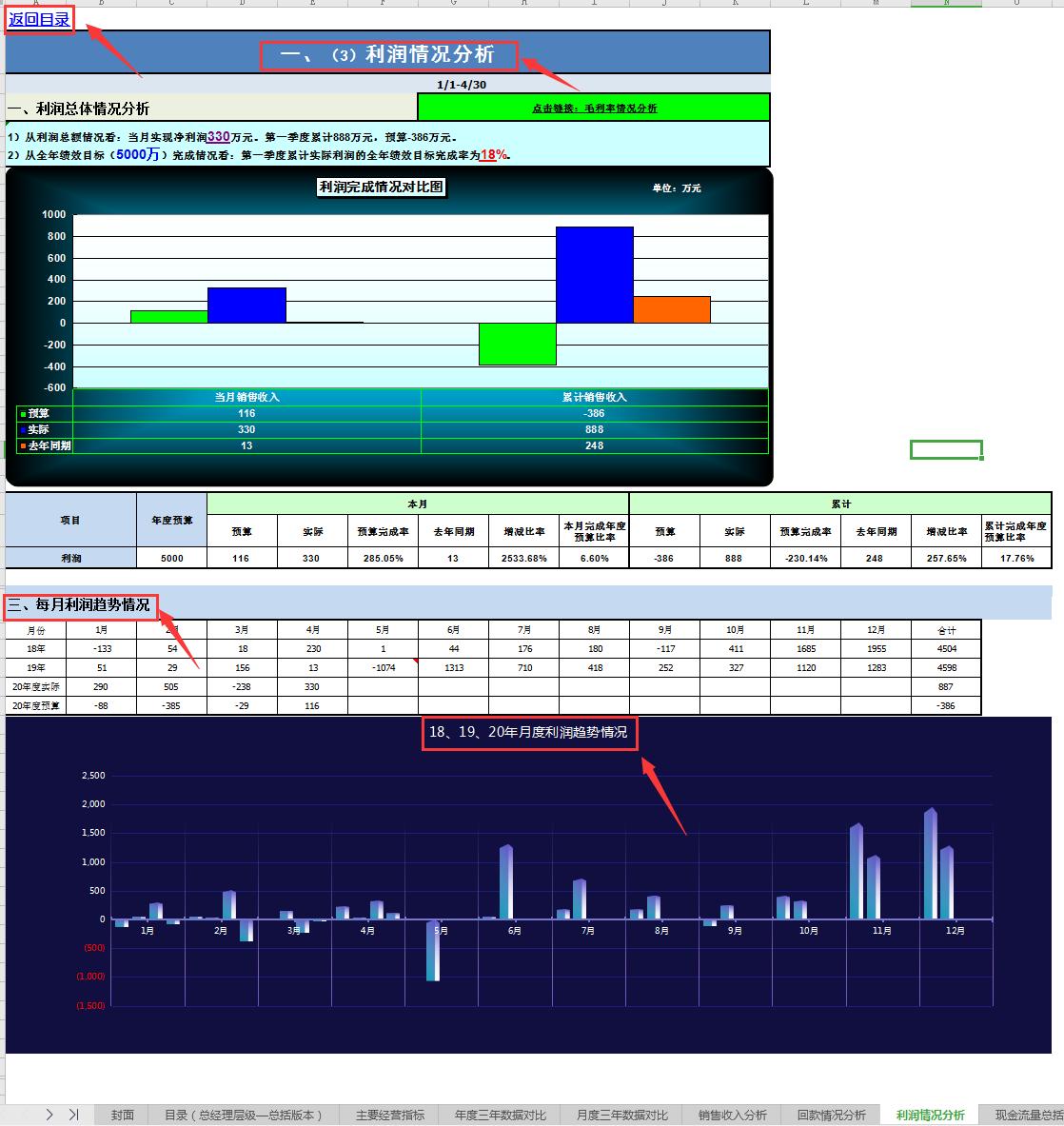 免费网站推广：零预算也能引爆流量的高效策略