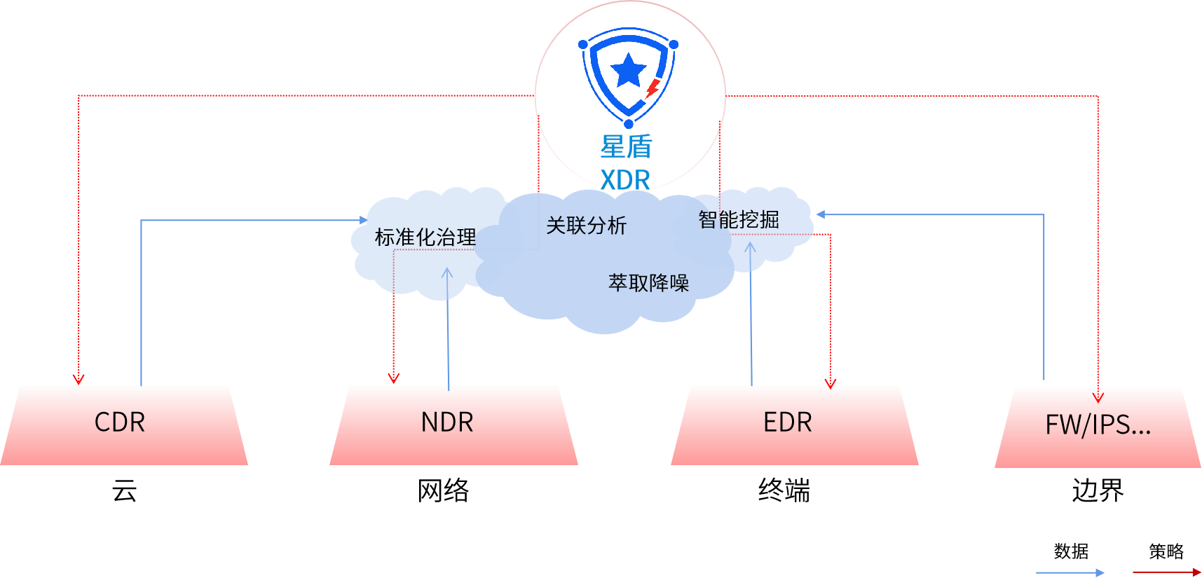 公司网络建设全攻略：从规划到运维，打造高效稳定企业网络