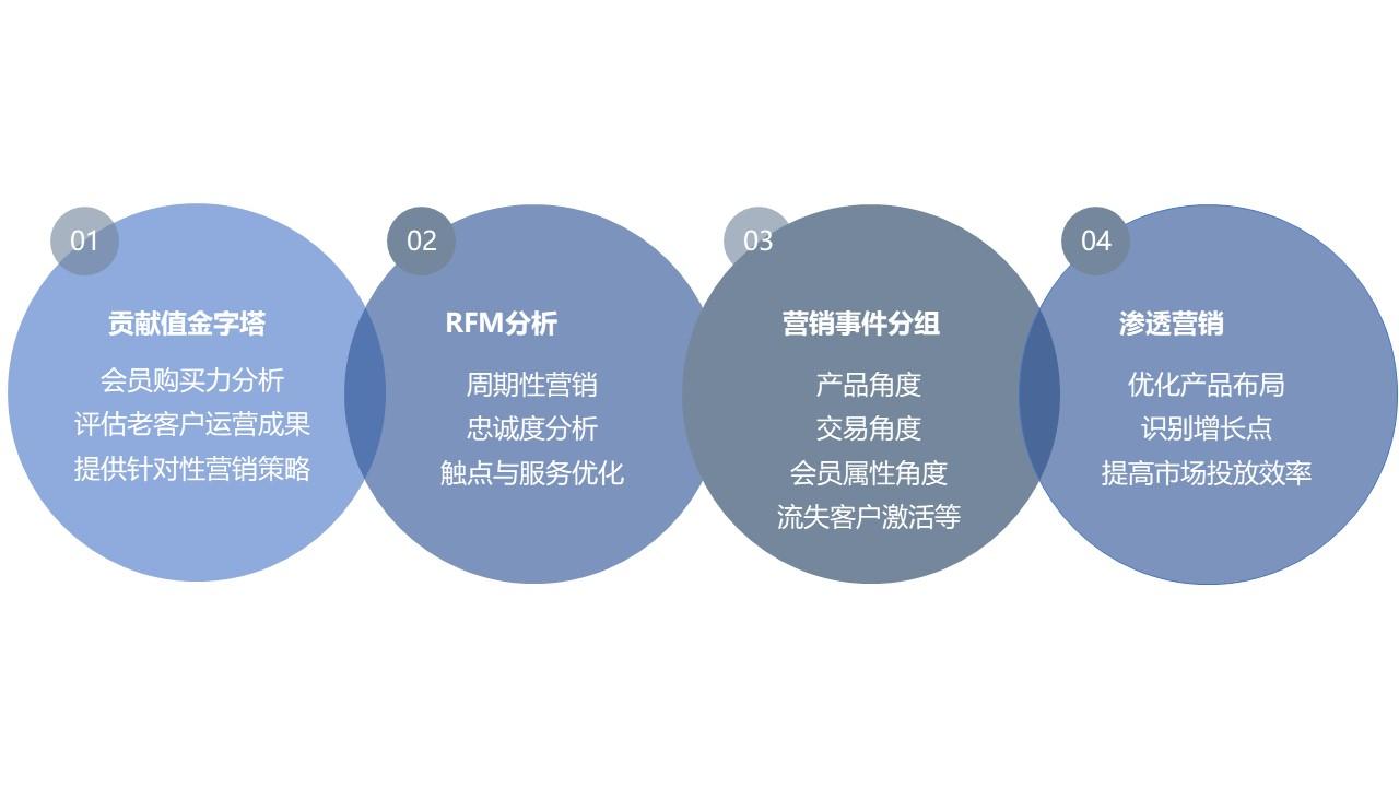 化妆品网站设计：打造高转化率与品牌魅力的数字化解决方案