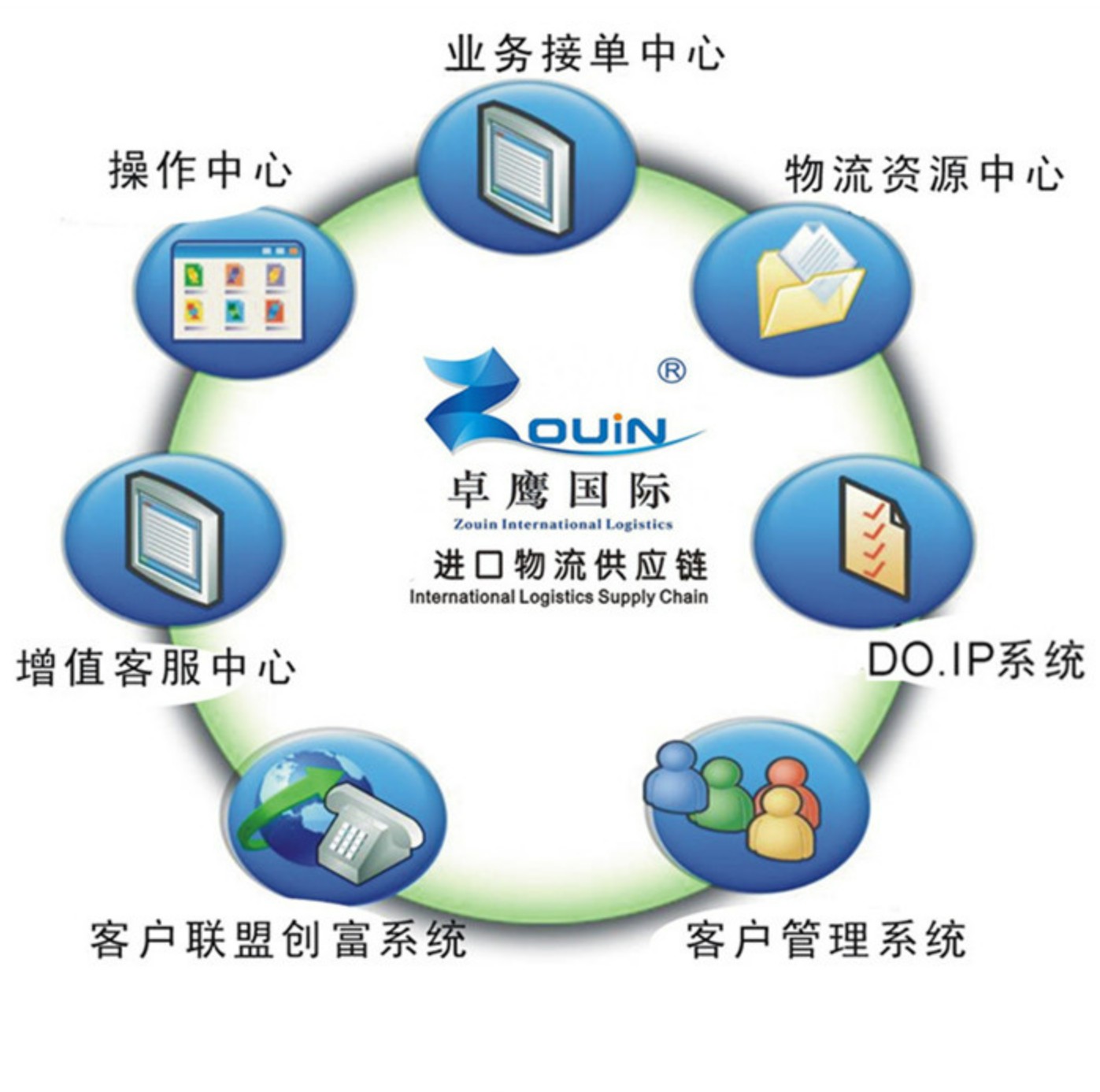宁波外贸网站建设：打造全天候海外业务窗口，轻松获国际订单