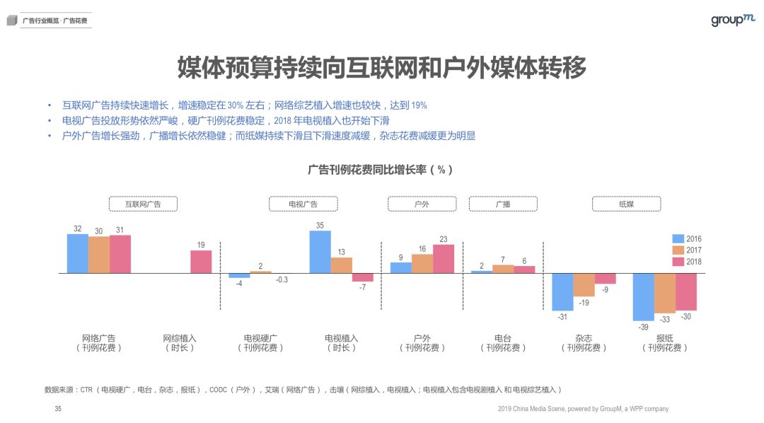 小程序开发报价明细全解析：避免预算陷阱，轻松掌握每一分钱花在哪里