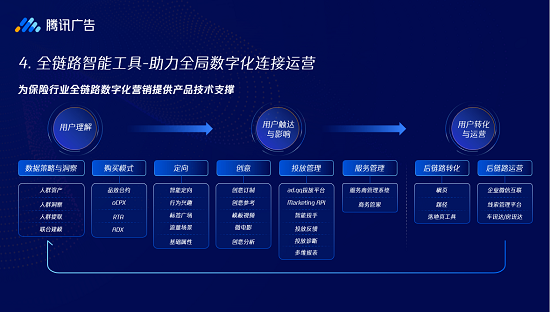 微赢互动：数字营销解决方案，助您轻松实现品牌增长与用户互动双赢