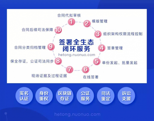 网站黄页大全：高效查找企业信息，解决商业合作难题