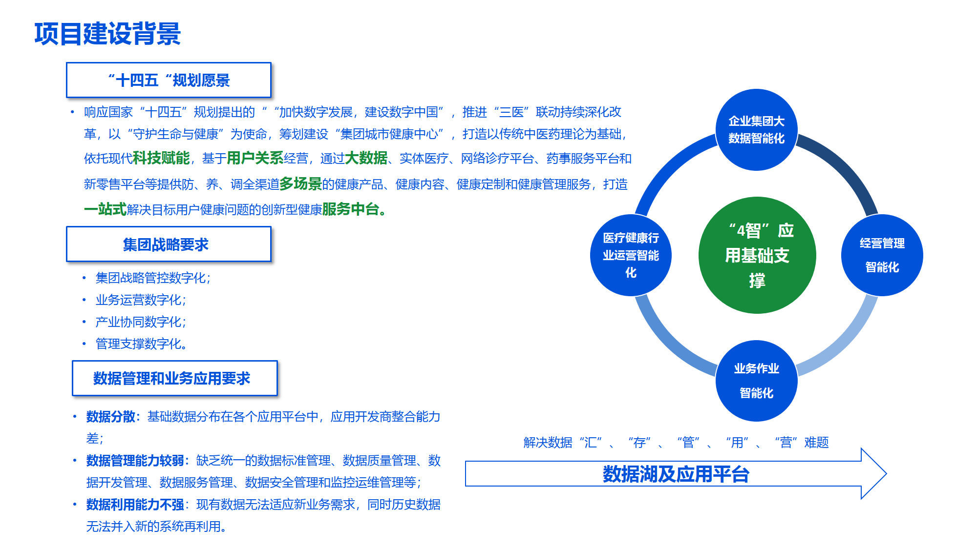 门户网站建设方案：一站式解决信息整合与效率提升难题，让数字化转型更轻松