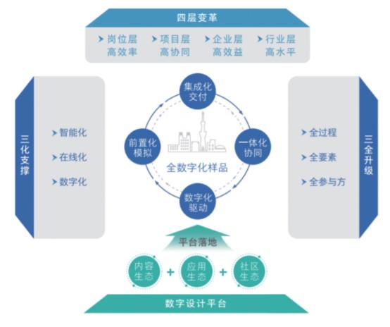 小程序网站：无需下载、即用即走的便捷体验，解决企业数字化转型难题
