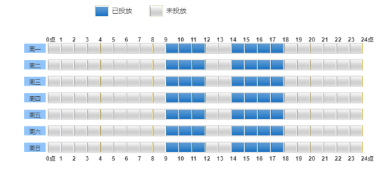 合肥关键词排名优化:快速提升本地搜索排名,轻松获客不费力 合肥关键词排名优化:快速提升本地搜索排名,轻松获客不费力