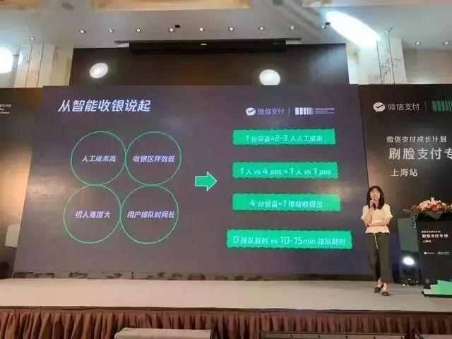 成都微信功能开发指南：轻松实现企业数字化升级，提升业务效率与用户体验