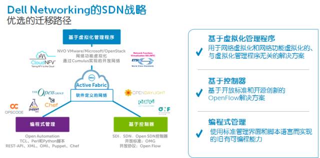 泉州网站制作全攻略：从需求分析到成功案例，轻松打造高转化企业网站