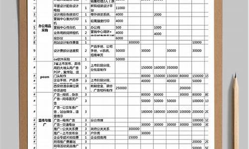 株洲做网站全攻略：从公司选择到价格预算，轻松打造专业线上门户
