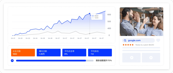 咸阳SEO优化攻略：让你的网站在本地搜索中脱颖而出，轻松获客