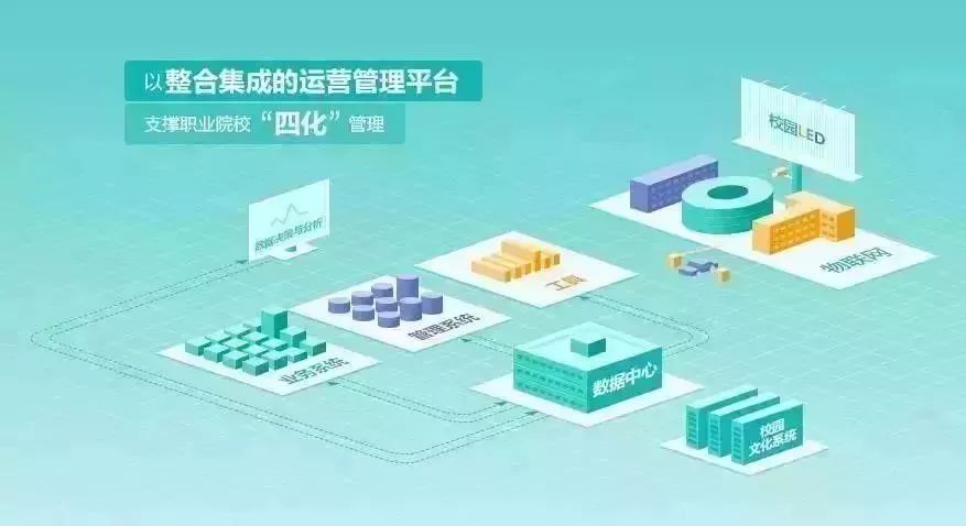 电子网站建设全攻略：从基础定义到未来趋势，轻松打造高效安全网站