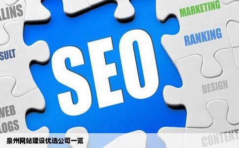 泉州做网站全攻略：从意义到选公司，轻松打造高转化企业网站