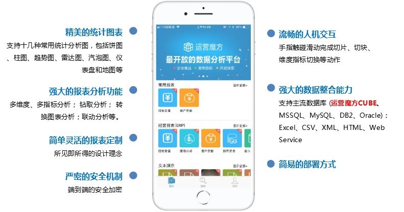 四川网站建设全攻略：从重要性到成功案例，助您轻松打造高转化企业官网