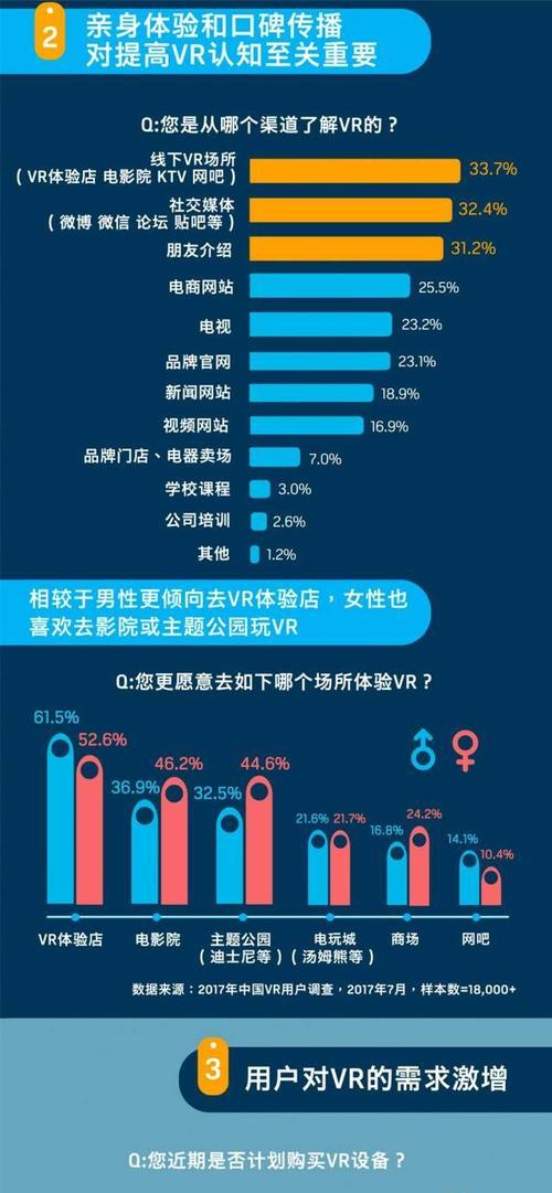 WAP手机网站建设指南：快速打造移动友好网站，提升用户体验与SEO排名