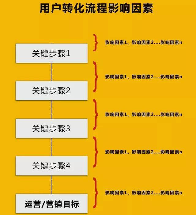 长沙微信推广全攻略：高效获客与ROI提升秘诀，让营销更轻松