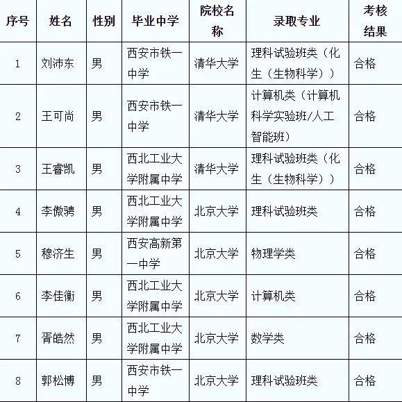 陕西网页设计公司哪家好？2024最新报价与案例全解析，助您轻松打造专业网站