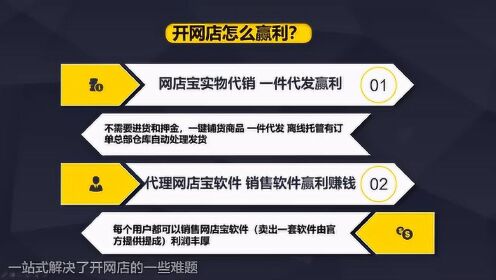 网店建设全攻略：从0到1轻松开店，避开新手常见坑