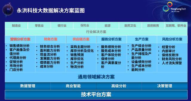 菜单模板：餐饮业高效营销与盈利提升的终极解决方案