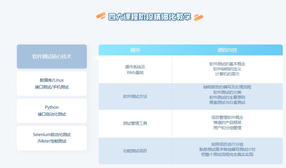 长沙软件开发公司哪家好？2024年选择指南与费用解析
