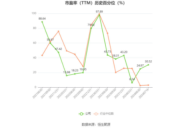 长沙软件开发公司哪家好？2024年选择指南与费用解析