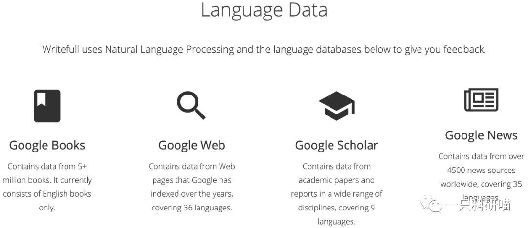 网站建设论文：从技术到用户体验的全面指南，助您轻松构建高效网站