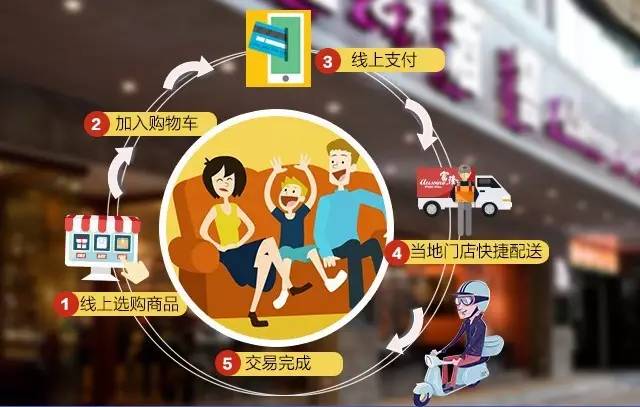 上犹网：本地生活服务平台，让信息流动更顺畅，邻里联系更紧密，生活选择更丰富