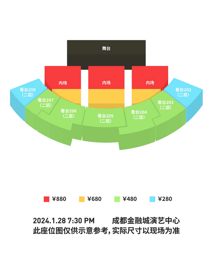 成都app开发多少钱？2024年价格明细表及省钱避坑指南