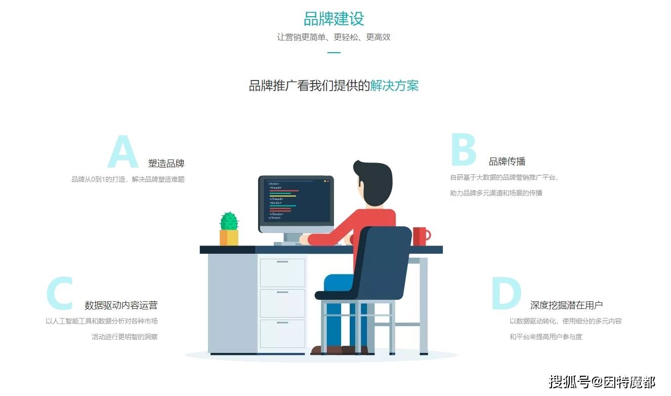 南网站建设指南：轻松打造专业在线平台，提升品牌价值与业务增长