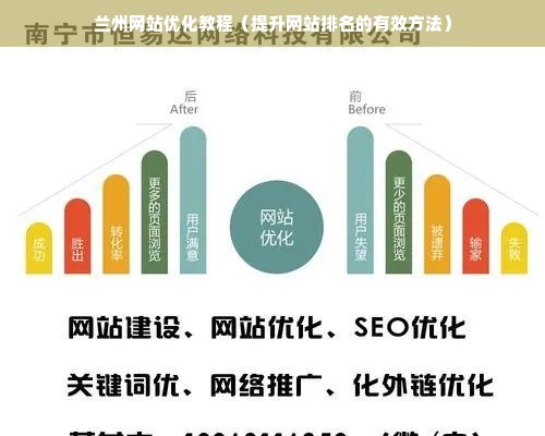 鹿城网站建设与优化指南：轻松打造高转化温州企业网站