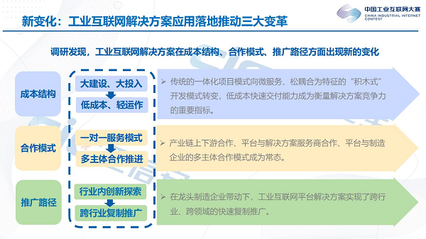 河北企划网：一站式企业策划服务，助力河北企业轻松实现战略落地与业绩增长