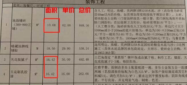 网站设计价格全解析：如何看懂报价单，避免被坑，找到最适合你的方案