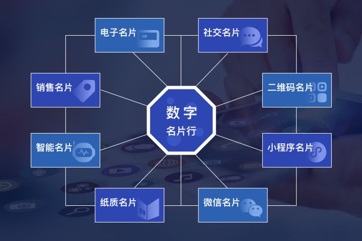 微网站制作方案全攻略：从零到上线的完整指南，轻松打造高效数字名片